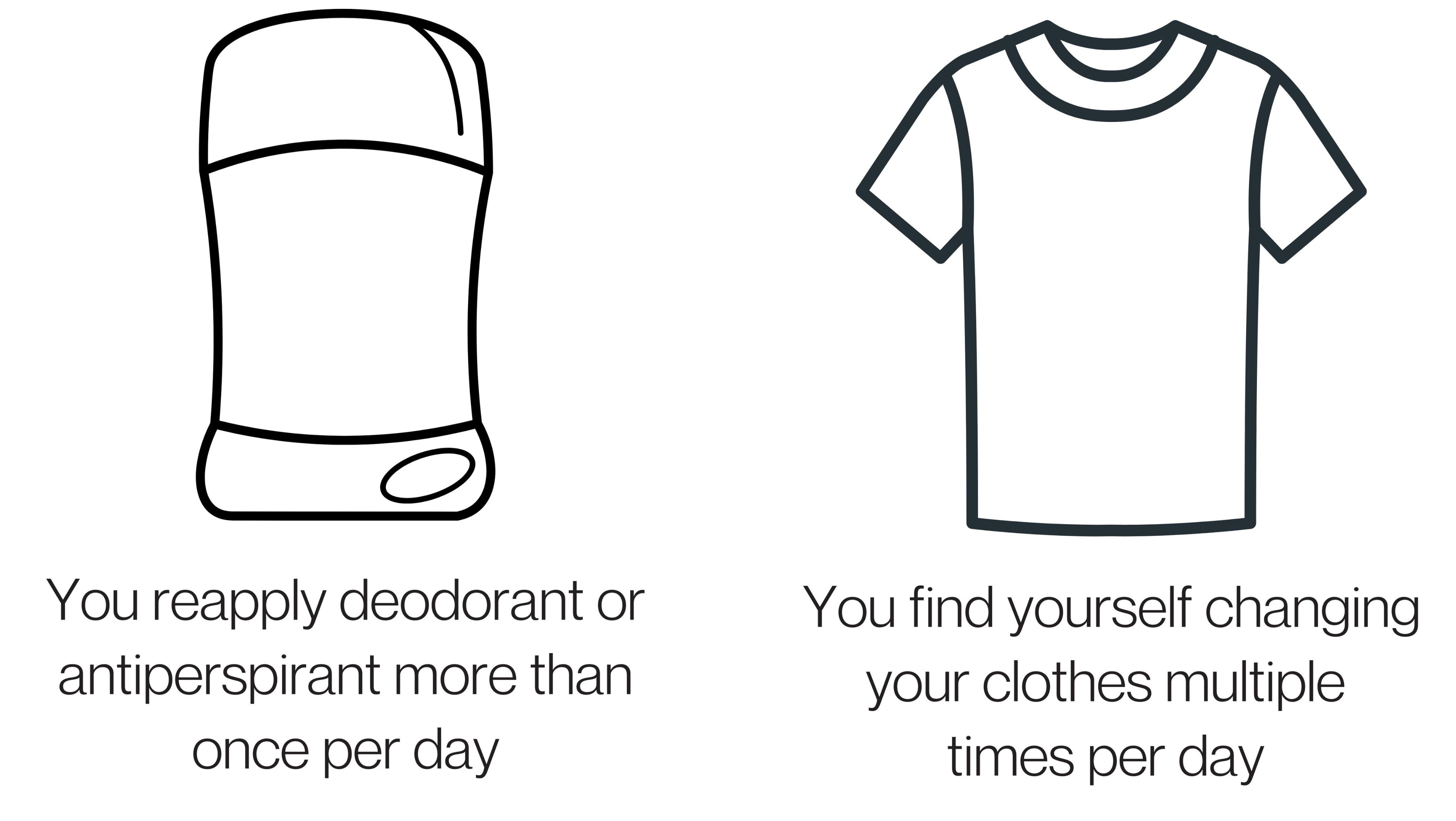 Two illustrated icons related to excessive sweating. On the left, a deodorant stick with text that reads, “You reapply deodorant or antiperspirant more than once per day.” On the right, a T-shirt icon with text that reads, “You find yourself changing your clothes multiple times per day.”